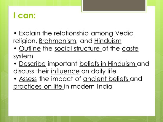 Learning About Hindu Beliefs - ppt download