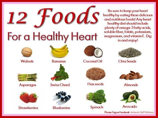 12 Foods for the Heart... The heart is one of the most ...