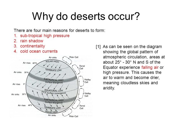 Desert environments in Namibia their formation, location ...