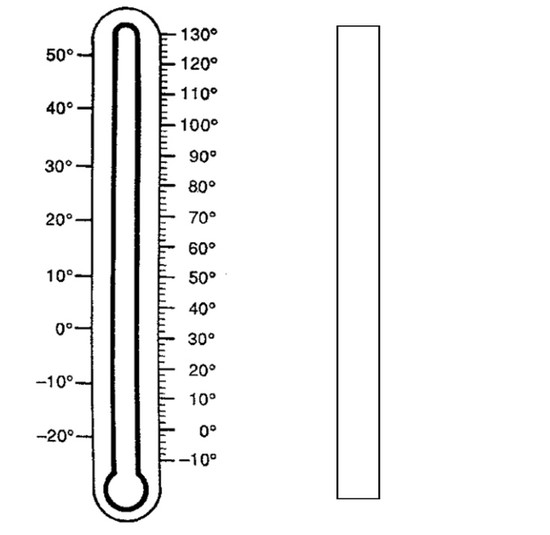 Student's personal thermometer. Cut a slit at the bottom ...