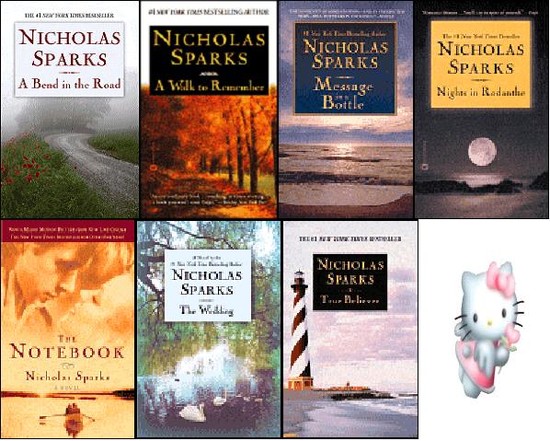 Free Download Novel: Free Ebooks Nicholas Sparks Books