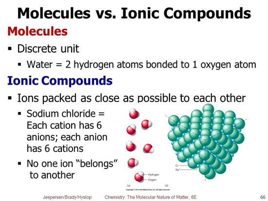 Chapter 3: Elements, Compounds, and the Periodic Table ...