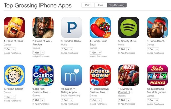 App Store's Emphasis on Chart Positioning Squeezing Out ...