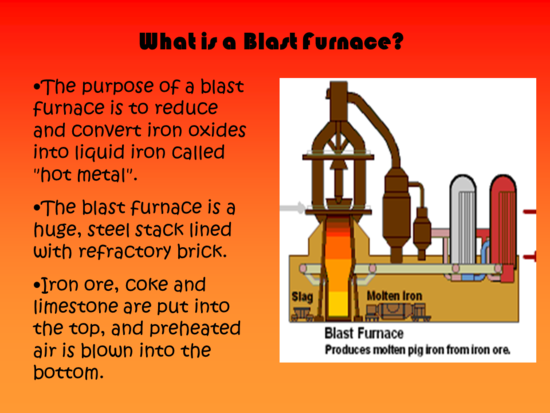 Blast Furnace - Presentation Chemistry - SliderBase