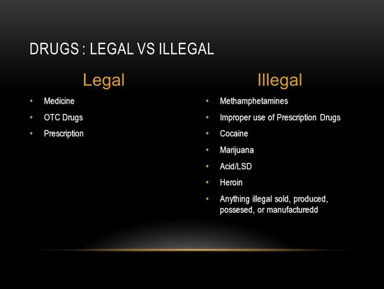 Drugs and their Effects on YOU!!! - ppt download