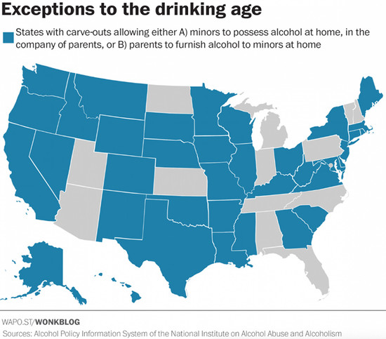 The States Where Teenagers Can Actually Legally Drink ...