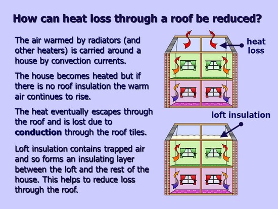 Heat loss and insulation - ppt video online download