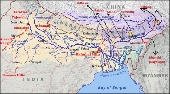 Ganga-Brahmaputra River System: Major Tributaries of The ...