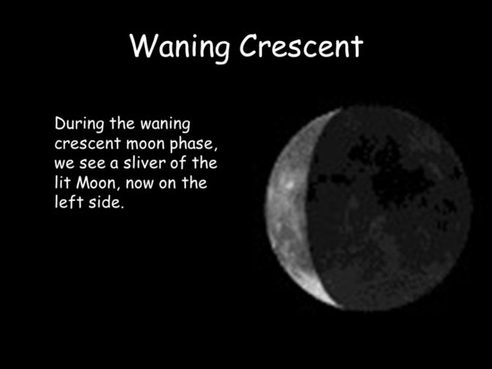 Different Phases of the Moon - ppt video online download