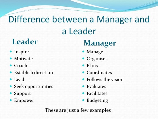What is the difference between Leadership and Management