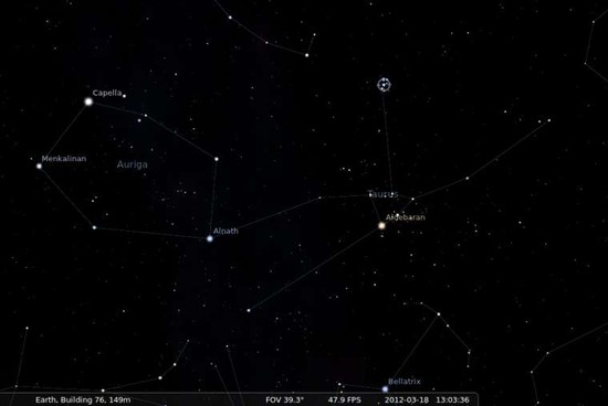 What is the purpose of the constellation Taurus