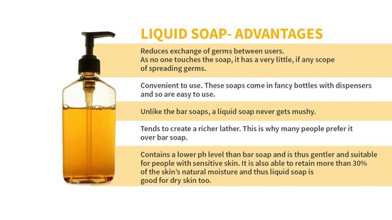 Liquid Soap vs Bar Soap- Advantages - YouTube