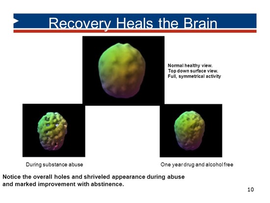 Substance Abuse Treatment - ppt video online download