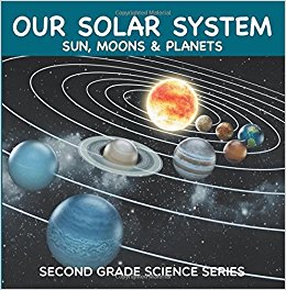 Our Solar System (Sun, Moons & Planets) : Second Grade ...