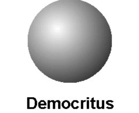 Democritus Atom Model | www.pixshark.com - Images ...