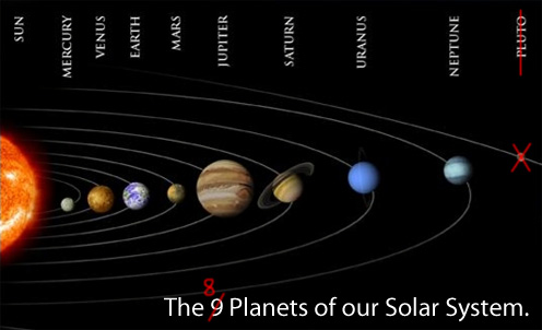 Dwarf Planets | Tragicocomedia