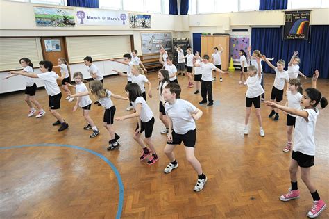 Should Physical Education be Mandatory? - A Though Debate