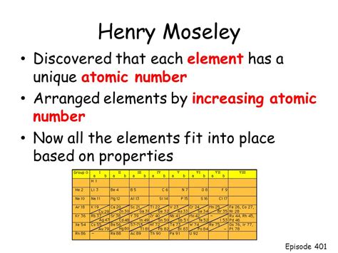 Dmitri Mendeleev Arranged elements by increasing atomic ...