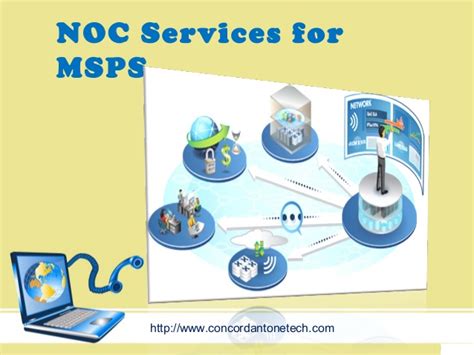 Noc services for msps