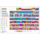 United States Radio Spectrum, Frequency Allocations - 24 ...