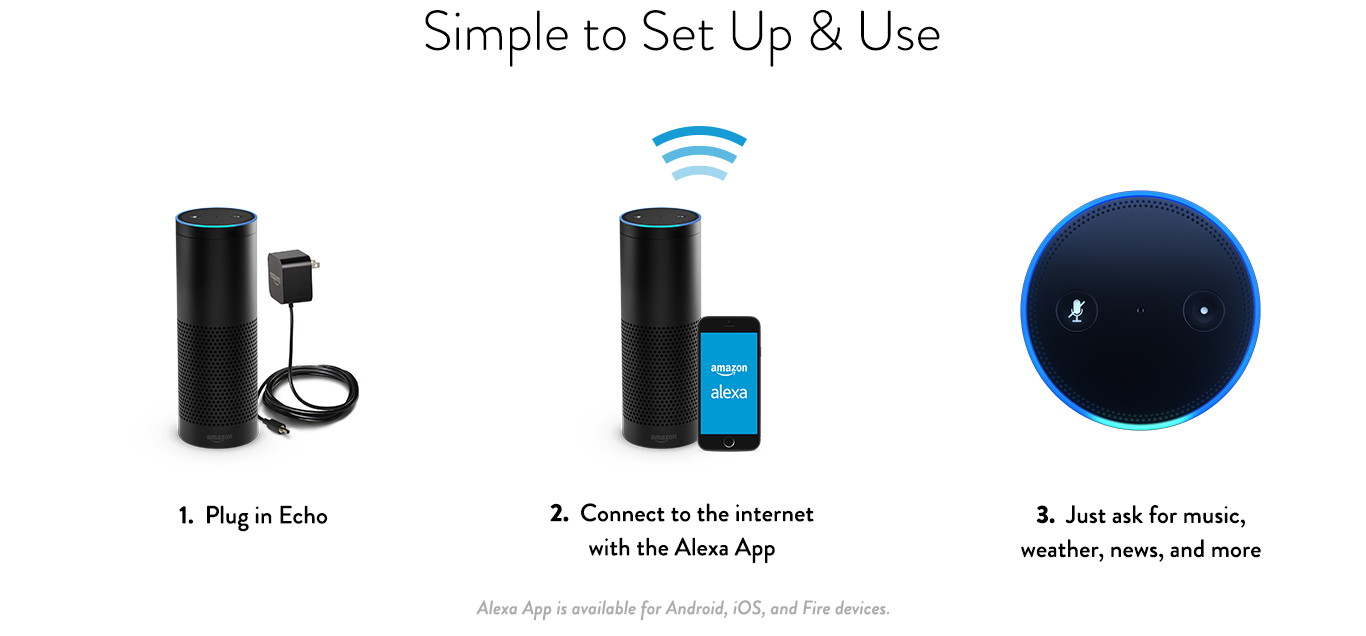 Amazon Echo - Amazon Official Site - Alexa-Enabled