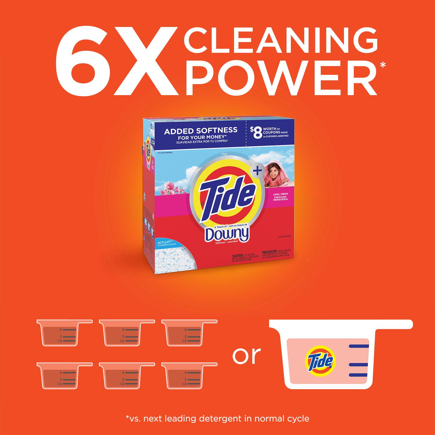 Amazon.com: Tide Ultra Plus A Touch Of Downy He April ...