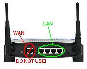Configuring a second router as a WiFi access point using ...