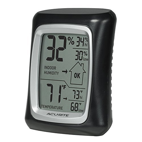 Home Temperature Monitor: Amazon.com