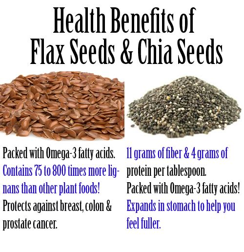 Health Benefits of Flax Seed & Chia Seeds ...