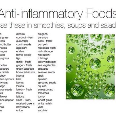 Chart of anti-inflammatory foods. #health #gout #arthritis ...