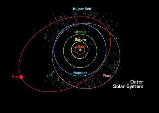 Not one, but two yet to be confirmed Earth-sized planets ...