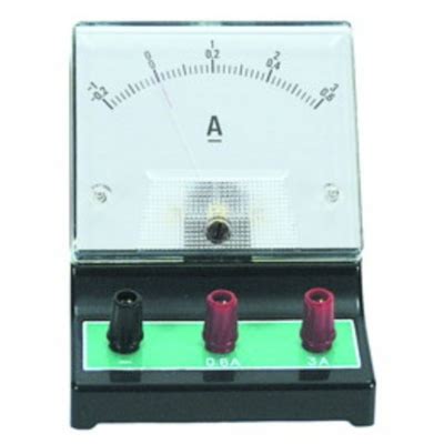Dual Range Dc Ammeter,-1 To 3a, -0.2 To 0.6 - Cynmar