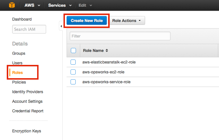 Building Continuous Deployment on AWS with AWS ...