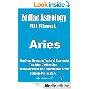 Zodiac Astrology: All About ARIES: The Four Elements ...