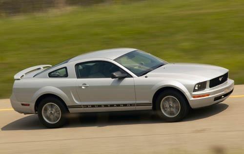 Maintenance Schedule for 2006 Ford Mustang | Openbay