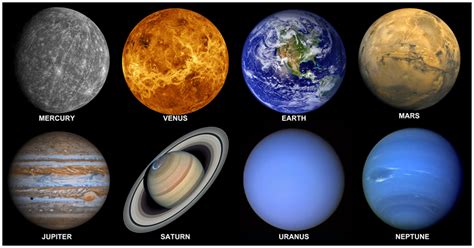 All 8 Planets Names - Pics about space