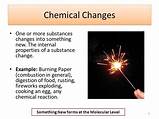 Combustion Reaction