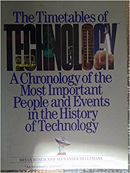 The Timetables of Technology: A Chronology of the Most ...