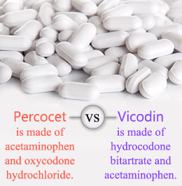 Percocet Vs. Vicodin: The Differences are Subtle Yet ...