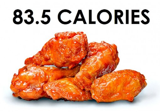 How Many Calories Are In Buffalo Chicken Wings? (84 KCALs)