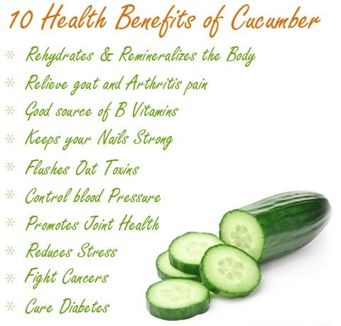 Use Cucumber For Weight Loss & Flush Away Those Fat Cells ...